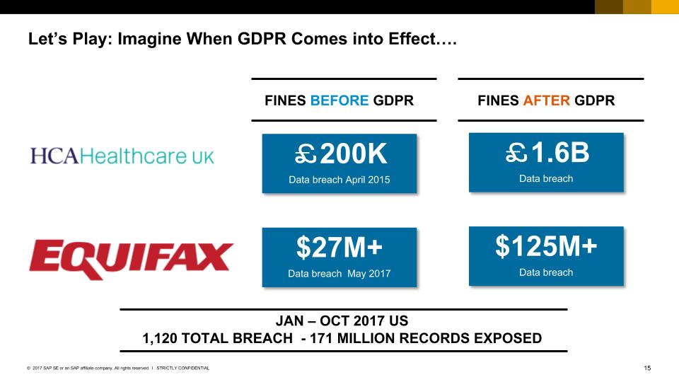 GDPR_Equifax_fines.jpg