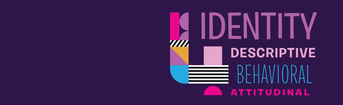 Image of word art: Types of customer data serve distinct purposes. Identity data, descriptive data, attitudinal data, behavioral data defined with examples.